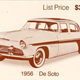 Illustration for article titled Move Some Iron, Malaise Era Style: Dealer's Choice Board Game!